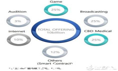 
成都银行数字钱包：便捷、安全的金融管理新选择
