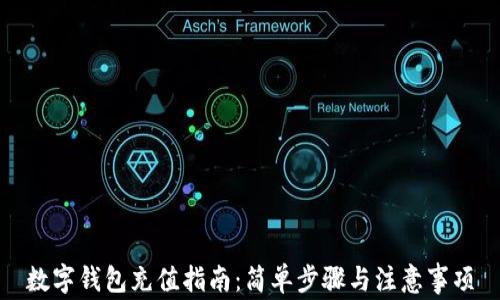 
数字钱包充值指南：简单步骤与注意事项