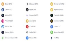 : TP钱包可以注册多少个账户？全面解析及使用指