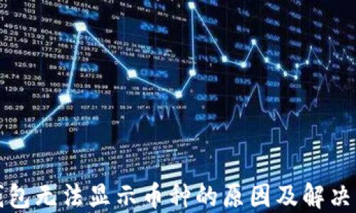 
TP钱包无法显示币种的原因及解决方案