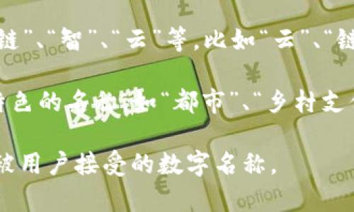 在创建一个数字的名称时，值得考虑几个重要因素，如易读性、独特性、品牌关联性以及是否能够引起用户的兴趣。以下是一些提供灵感的建议：

1. **简洁性**：选择一个简洁易记的名称，比如“易贷”、“快”。这样的名称能够帮助用户快速记住并传播。

2. **功能导向**：可以考虑名称中加入一些与数字功能相关的词汇，如“支付”、“安全”、“交易”等，如“安全支付宝”、“交易助手”等。

3. **创意组合**：尝试将两个或多个词组合成一个新词，例如“钱友”、“易”。这样的名称通常比较独特且有趣。

4. **使用科技感词汇**：结合一些科技感强的词汇，如“链”、“智”、“云”等，比如“云”、“链付宝”。

5. **地域文化**：结合当地的文化元素，创造具有地方特色的名称。如“都市”、“乡村支付”。

通过这些思路，可以构思出一个既符合品牌形象又容易被用户接受的数字名称。